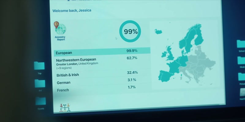 And we share a quarter of our DNA