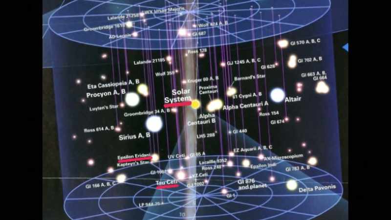 And Tau Ceti has been referenced by people
