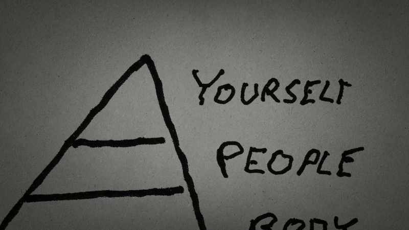 And the highest level is your relationship with yourself