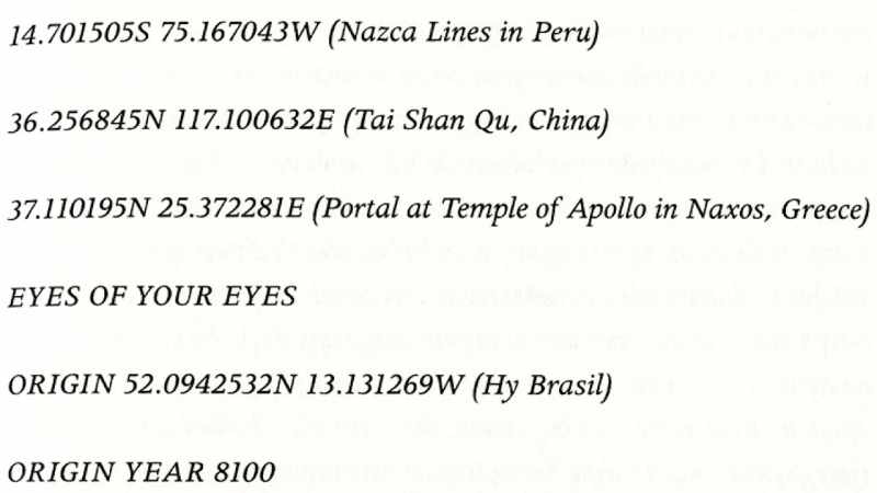 And then that word origin with a latitude and longitude