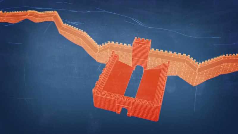 And two stone lookout turrets were placed between each fort