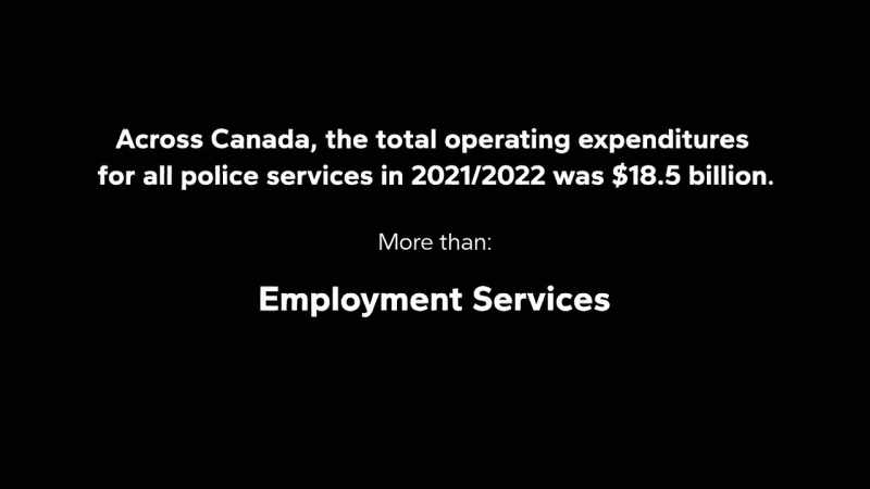 And they waste money on militarization