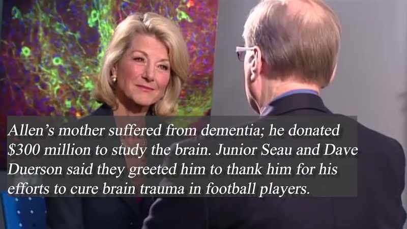 And if you understood how the brain worked better