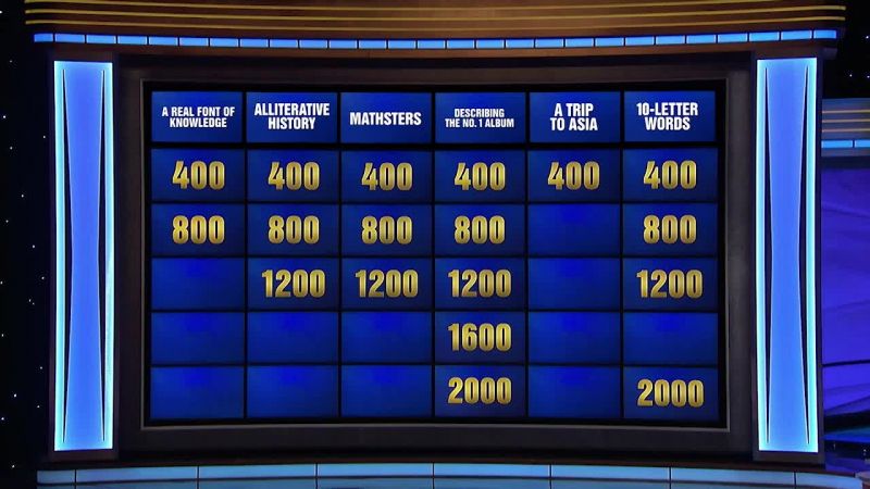 Andrew. - What's Molly Maguires?