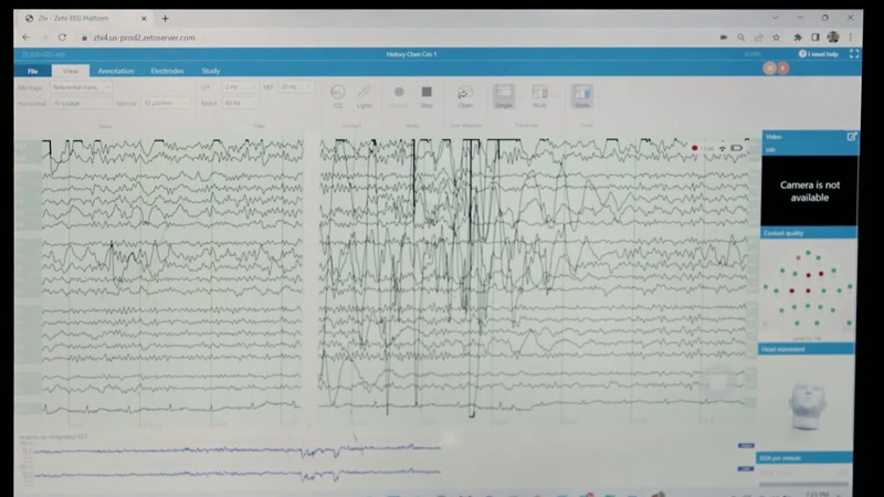 ANDY: So, by all means, what we're seeing right now