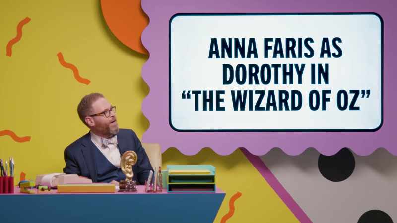 Anna Faris as Dorothy in 