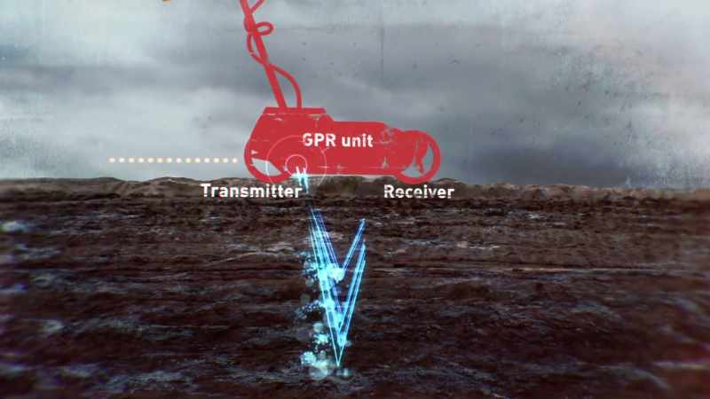 Any anomalies buried below will bounce these waves back