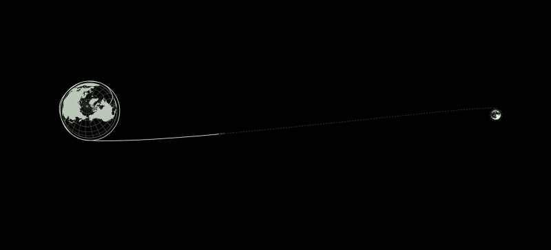 Apollo 11's distance from Earth