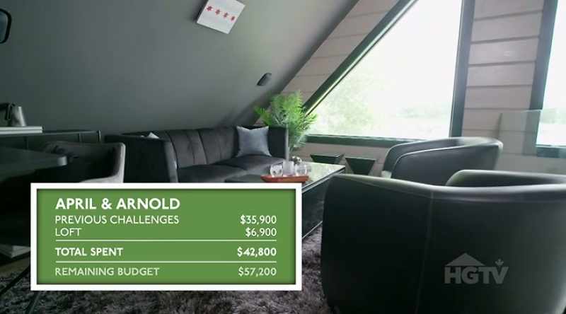 April and Arnold spent just under $7-grand on their loft
