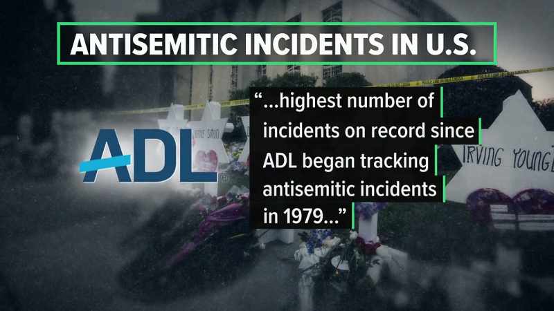 Are at their highest level since tracking began in 1979