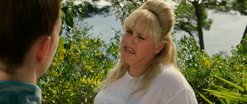Are you constipated?
