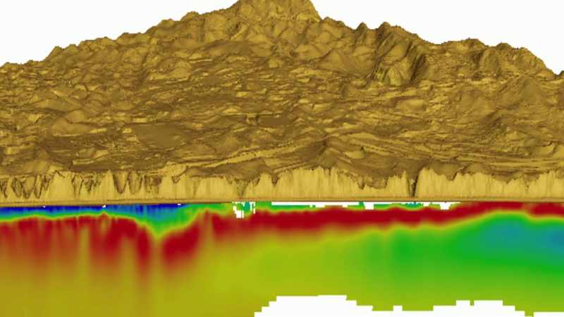 Aren't the prelude to another Supervolcanic eruptions