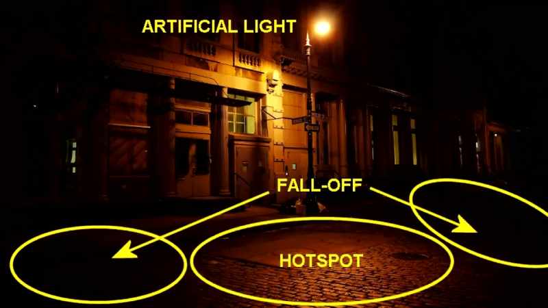 ARTIFICIAL LIGHT