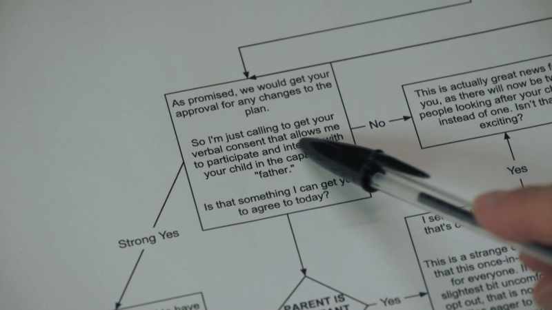 As promised, we would get your approval for any changes to the plan