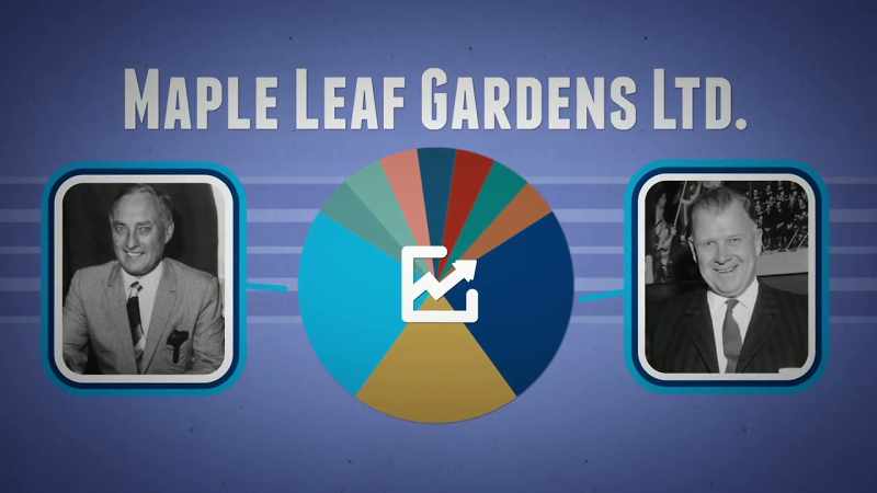 As the two largest shareholders