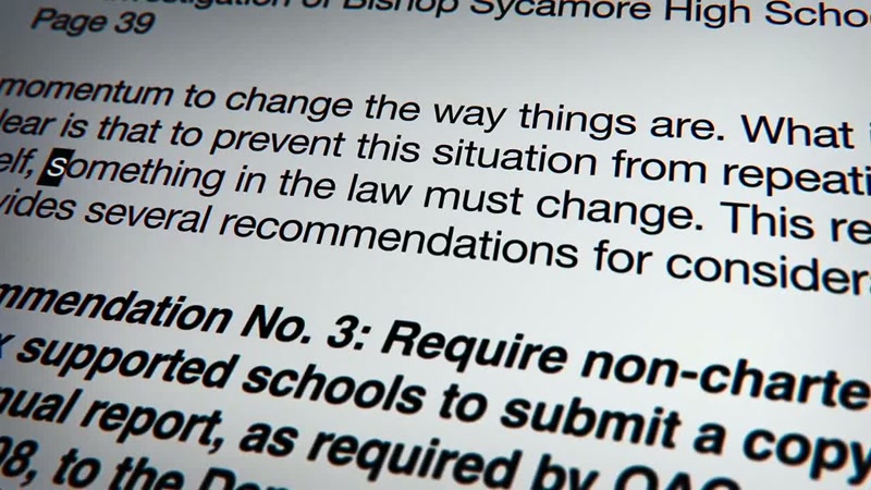 As it turns out, there's no law saying