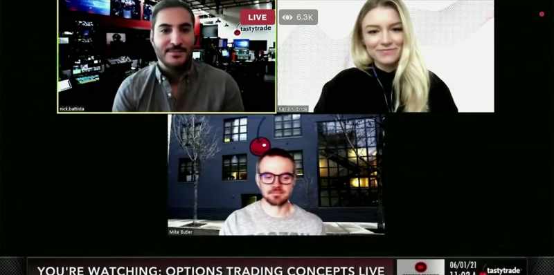 Back to the show, this is Option Trading Concepts live
