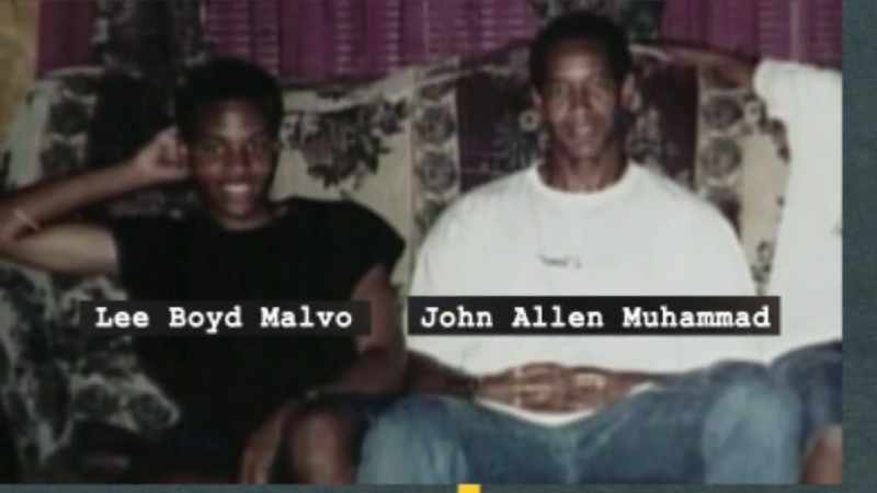 Background information on John Muhammad