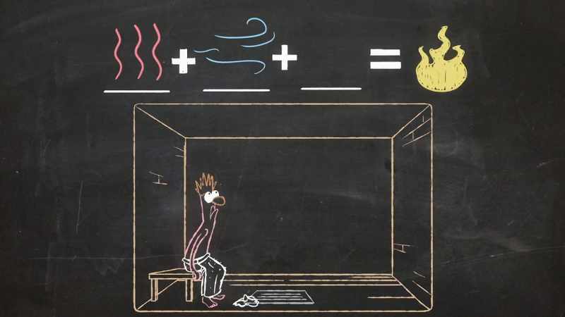 BEAK-R: A fire needs three things to ignite