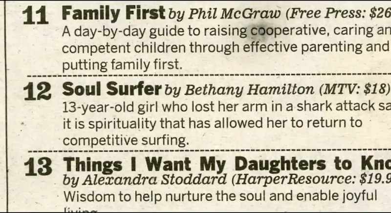 Bethany Hamilton, one courageous athlete