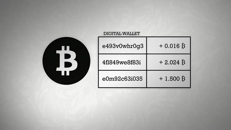 Bitcoin's ledger is the blockchain