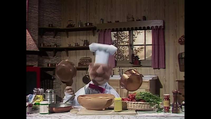 Bork bork bork