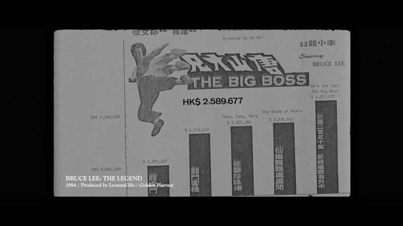 'Both films shatter local box office records