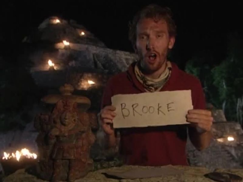 >> Brooke, you're an awesome