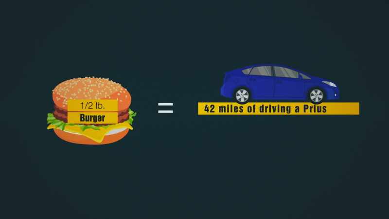 BUT IT'S VERY EASY TO ENVISION A DIETARY SHIFT