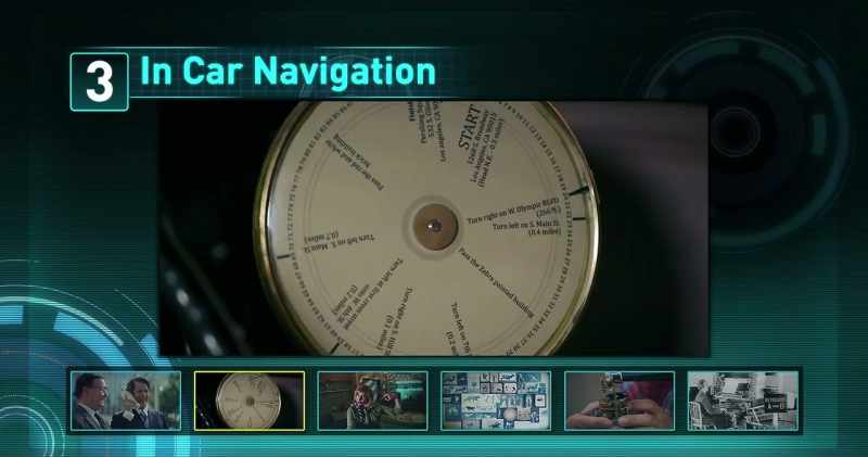 But the Jones Live synchronized map wheel