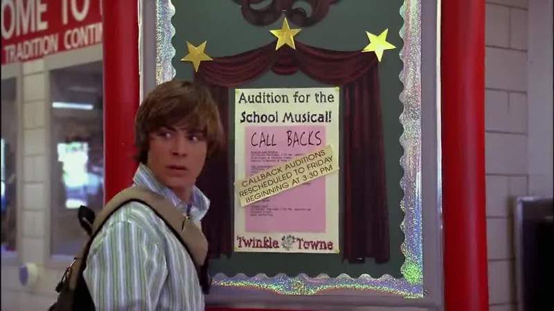 Callbacks the same day as the game