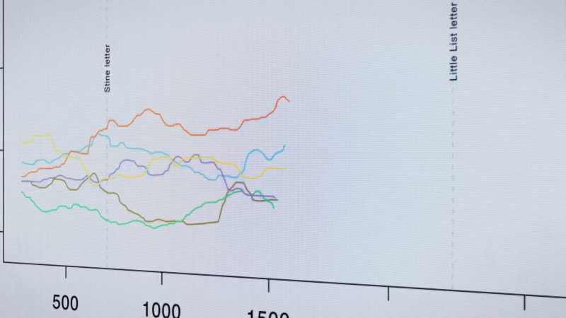 Computational linguistics could offer empirical evidence