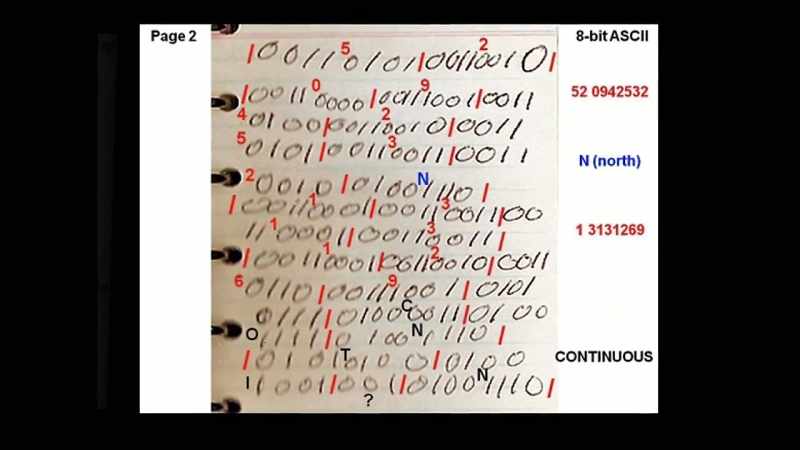 Continuing the binary code, there