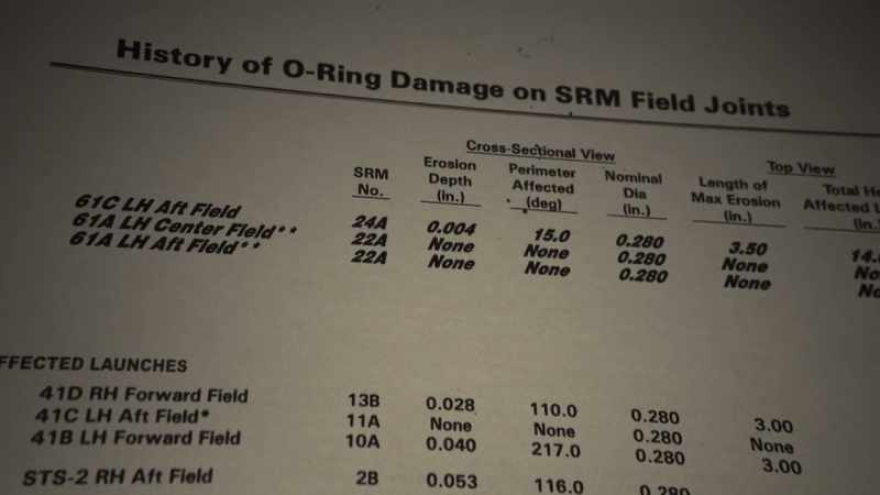 [Cook] This O-ring problem continued to happen