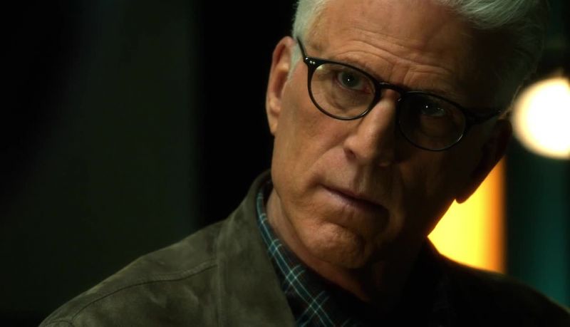 CSI Russell