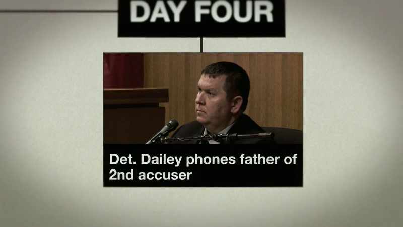 Dailey cold-calls him and tells the father