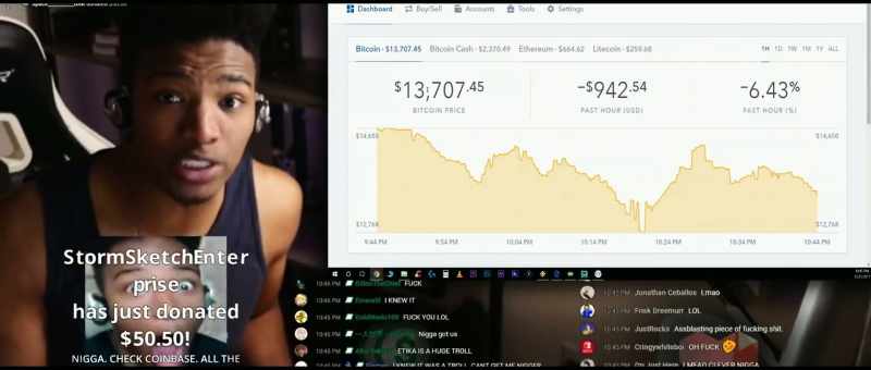 Dawgs, look at Bit coin all-time low