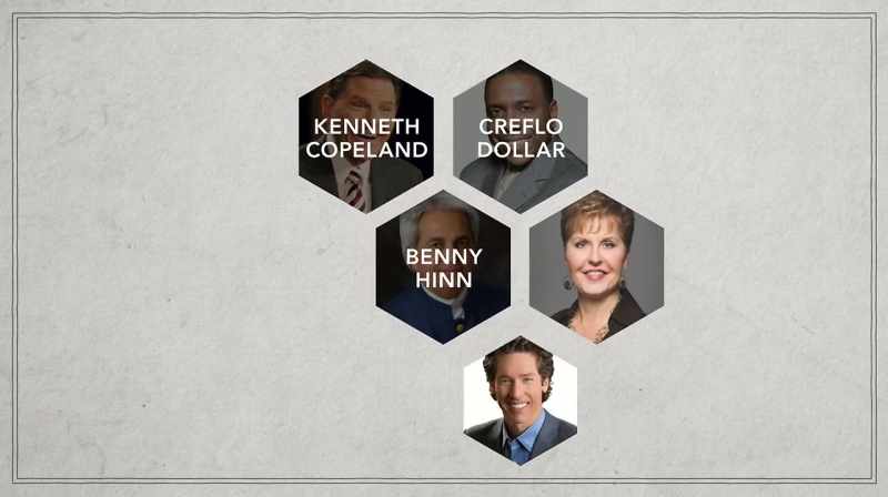 De Kenneth Copeland, Creflo Dollar