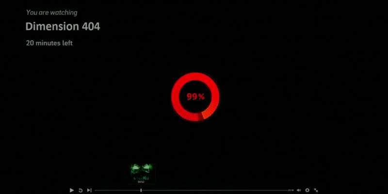 (digital loading)