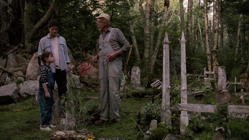Do you know what a graveyard really is