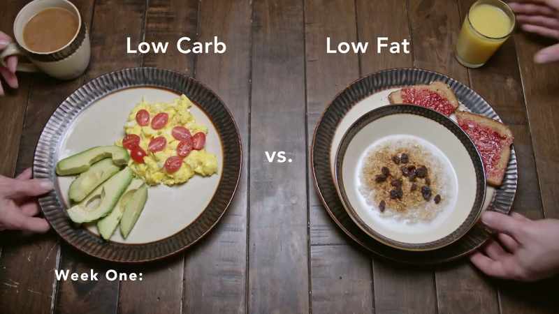 [Dr. Mark] Week one, is the low-carb, high-fat diet
