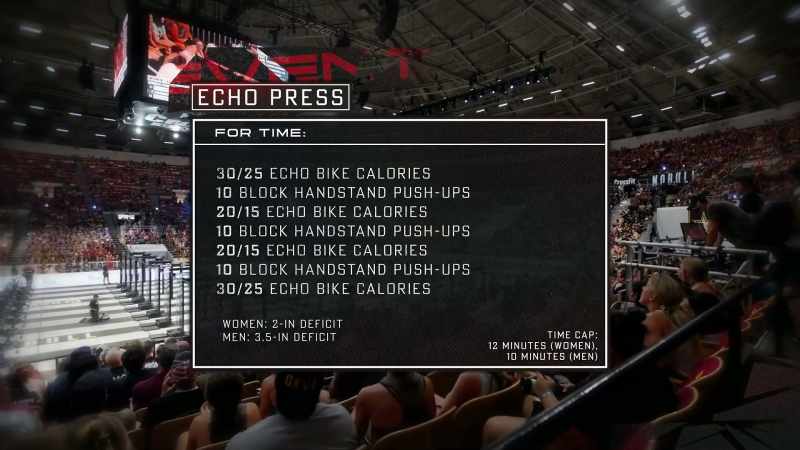 ECHO PRESS POR TEMPO