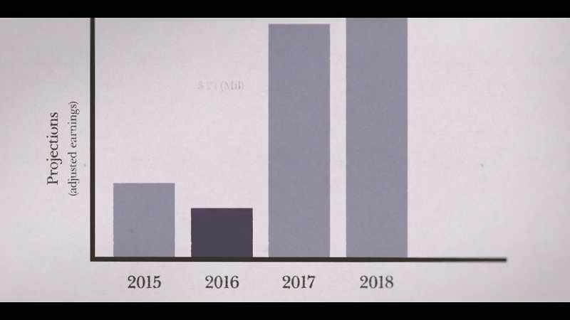 Ellen: There was a document that showed