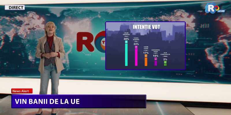 EU promises Romania next year 20 billion euros for development