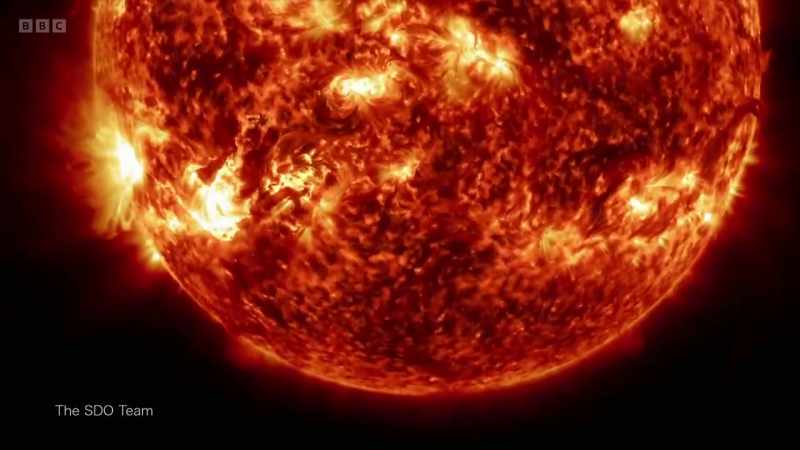 Every object in the solar system is held in place