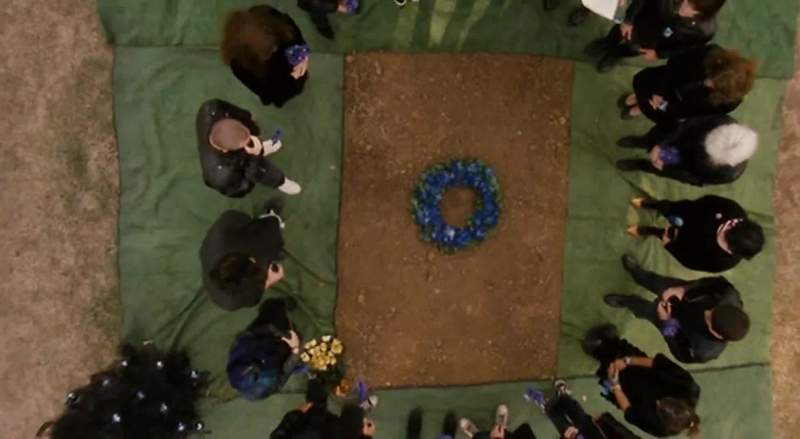 Everything works in circles