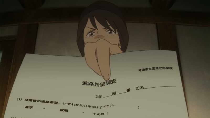 Explain yourself. Why didn't you hand this in?