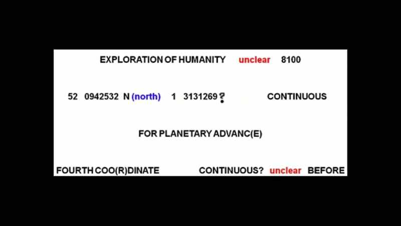 Exploration of humanity, 8,100, latitude, longitude