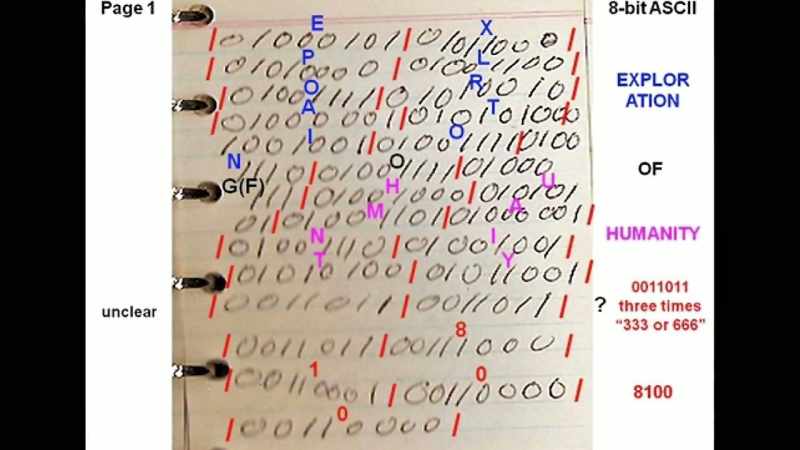 Exploration of humanity, possibly the numbers 3