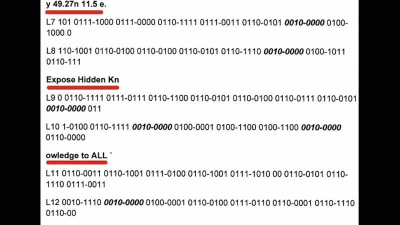 Expose hidden knowledge to ALL